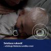 lovi cumlik dynamicky silikonovy nightday 18m 2ks dievca