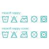 30598 5 kalhotky a plenky miosoft praci symboly