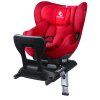 renolux gaia i size autosedacka passion 2024