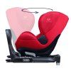 renolux gaia i size autosedacka passion 2024