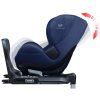 renolux gaia i size autosedacka ocean 2024