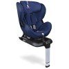 renolux gaia i size autosedacka ocean 2024