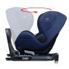 renolux gaia i size autosedacka ocean 2024