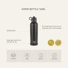 citron nerezova lahev na vodu 750 ml thunder black