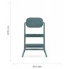 Cybex stolička Lemo 4v1 farba:stone blue