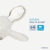 17231 1 dudlik 0 6 natural un123 usp 1 8