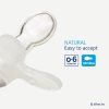17252 1 dudlik 0 6 natural un123 usp 1 8