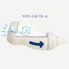 17294 2 sfles 123 250ml natural 712 usp 1 1