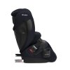 cybex pallas b4 isize 2024 blue moon2