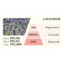 PFL LAVENDER