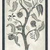 Tapeta TREES OF EDEN PARADISE 14042, kolekce MARTYN LAWRENCE BULLARD