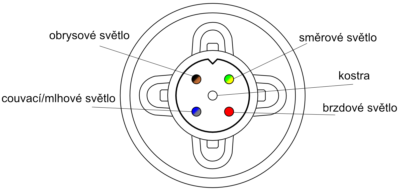 5-pin_bajo_lucidity