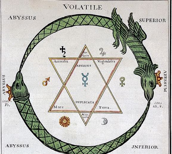 Solve et Coagula: Klíč k alchymistické transformaci