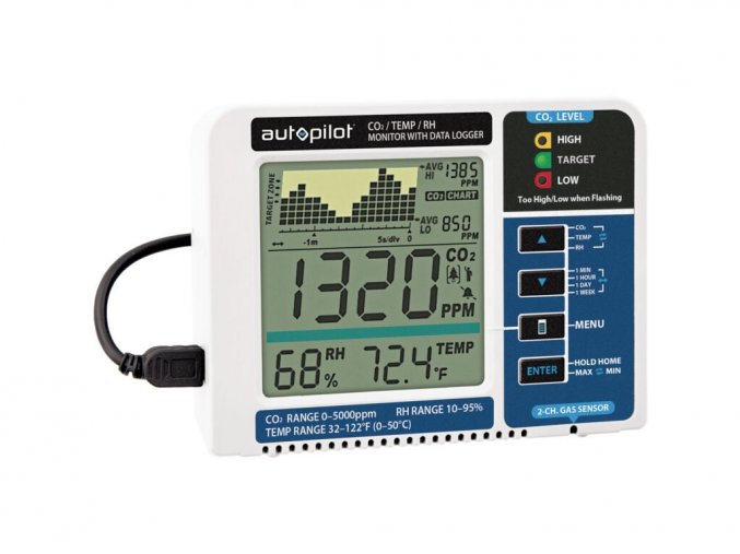 34716 autopilot monitor datalogger co2