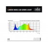 35571 1 lumen king led spektrum