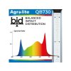 Agrolite 2