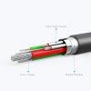 Anker PowerLine II USB A 3.1 USB C kabel 7