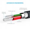 Anker PowerLine USB Micro USB kabel 2