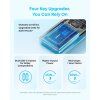 Anker Zolo 20000 (45W PD) powerbanka 3