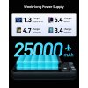 INIU BI B63 (100W PD) 25000 mAh powerbanka 5