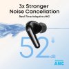 Anker Soundcore P31i bluetooth sluchátka 2