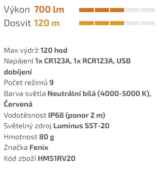 HM51R