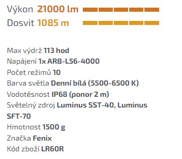 LR60R
