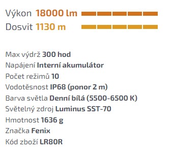 LR80R