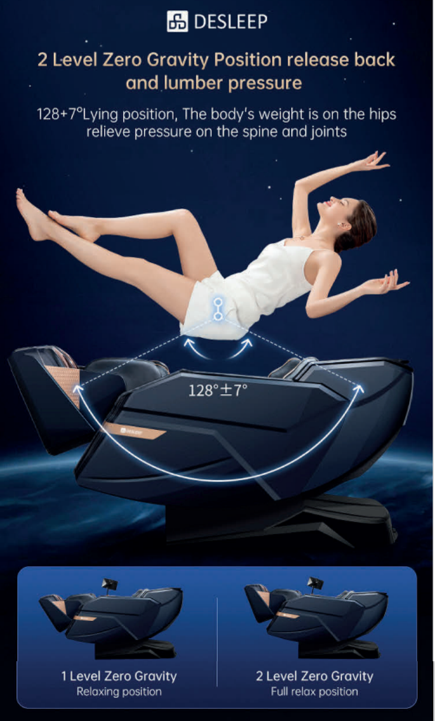 dva-stupne-zero-gravity