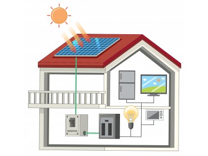 Set 10,1kWp hybridní třífázové FVE, vč. baterií