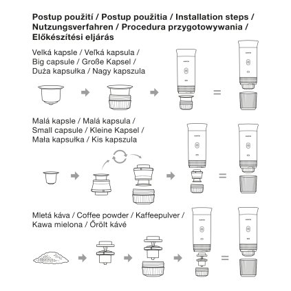 ACM001 2 kavovar postup pouziti