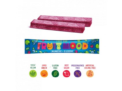 039c5c61fb6e227f7fbf99ffa3d0d14f fruit mood brusinka boruvka