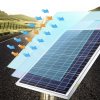 1200W solárne LED pouličné osvetlenie s držiakom, diaľkovým ovládaním, snímačom pohybu - mimoriadne jasné