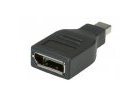 DisplayPort