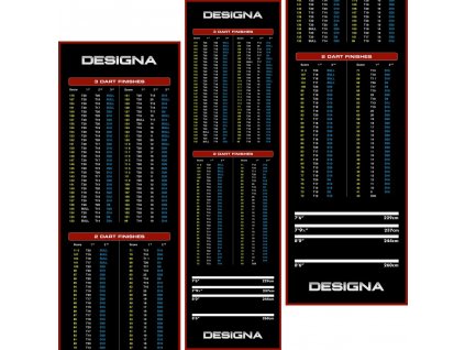 Gumový koberec Designa Checkout 290x80cm, červený, s povrchom zo systetického vlákna