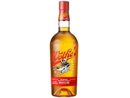 100058 loch lomond wolfies 40 0 7l