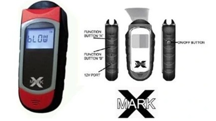 Recenzia – Alcovisor MarkX