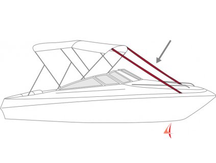 Napínací popruhy na bimini 2,5cm x 300cm