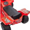 Mini dětská elektrická čtyřkolka 70x42x45 cm | červená