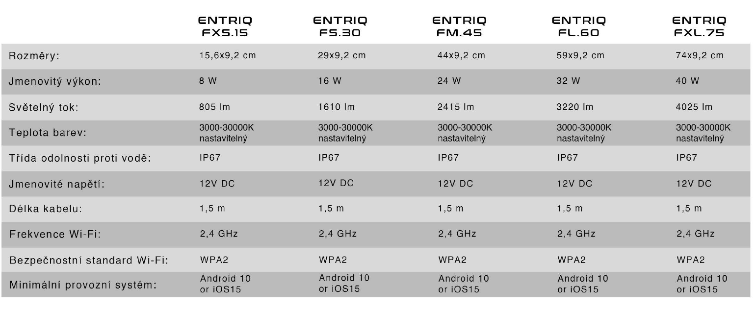 skylight_entriq_9