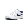 Jordan 1 Retro Low '85 Metallic Blue 4