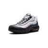 Nike Air Max 95 Toronto 4