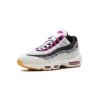 Nike Air Max 95 SB Cactus Flower 4