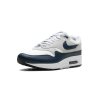 Nike Air Max 1 Essential Summit White Armory Navy 4