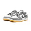 nike dunk low smoke grey 21842223 47516122 2048