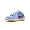nike sb dunk low phillies 18812019 45637259 2048 (1)
