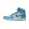 Jordan 1 Retro High OG UNC Reimagined 1 removebg