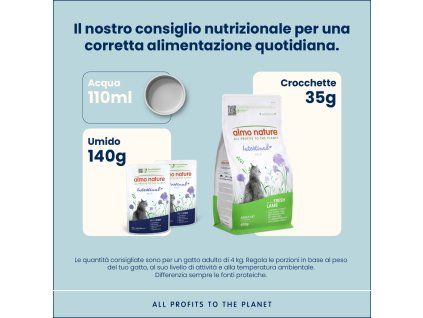 almo-nature-holistic-intestinal-help-cat-rybie-70g
