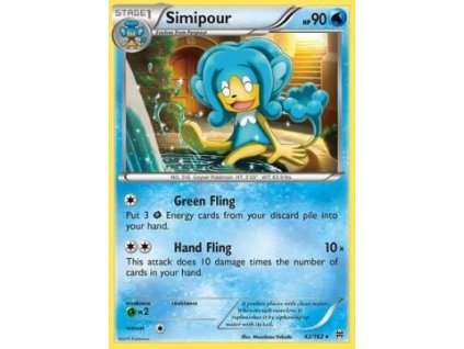 BKT 042/162 Simipour - BREAKthrough