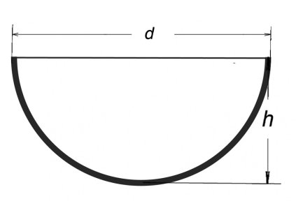 Odparovacia miska s okrúhlym dnom, bez výlevky; SIMAX (Objem 35 ml)